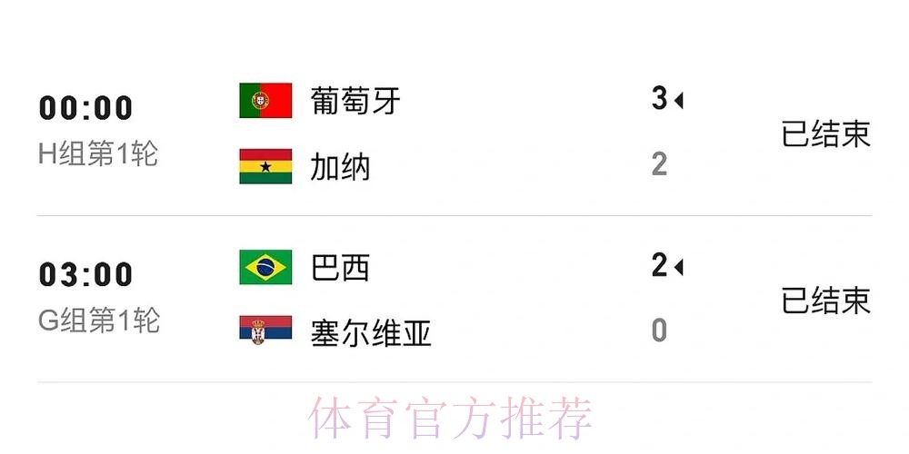 实时获取世界杯比分手机官方平台信息